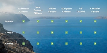 Visa_Requirements_Blog_3c2e9410b9